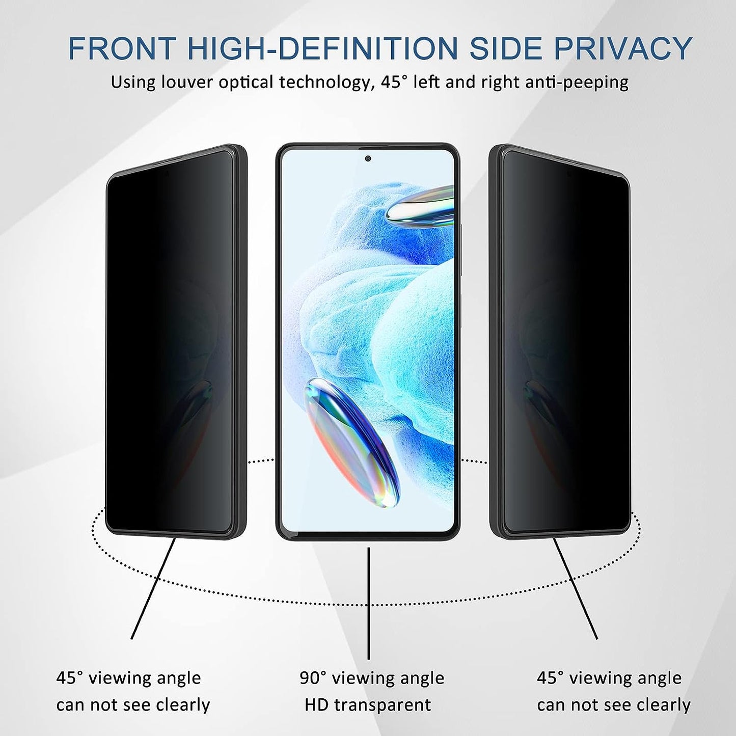 TEMPERED GLASS PRIVACY Film for SAMSUNG GALAXY A13 5G / A22 5G / A32 5G - FULL COVERAGE