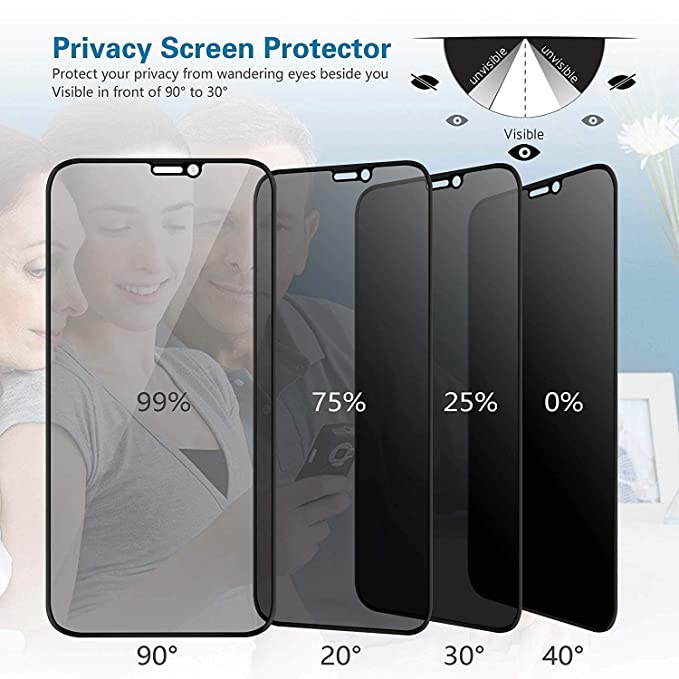 TEMPERED GLASS PRIVACY Film for REALME C11 2021 / C31 / C35 - FULL COVERAGE